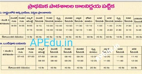 Half Day School Time Table of Primary and Upper Primary And High ...