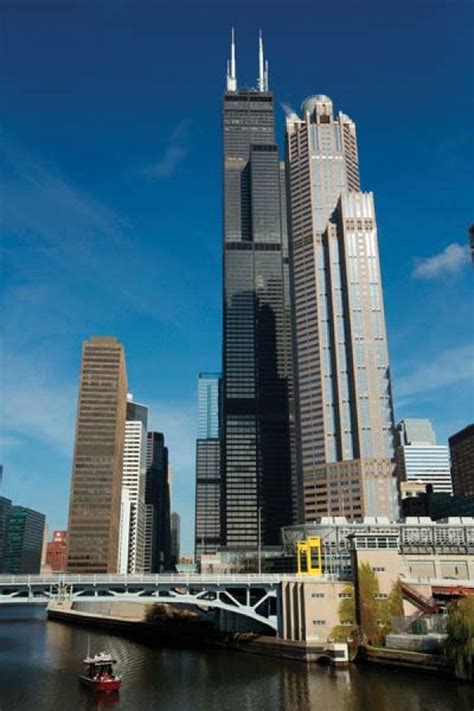 Tallest Buildings in the World