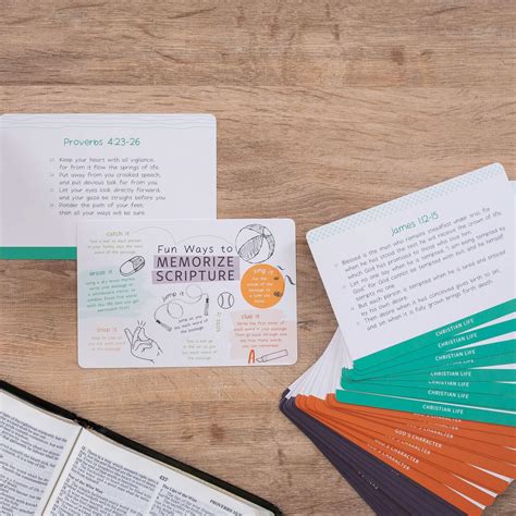 Image result for Scripture Memory