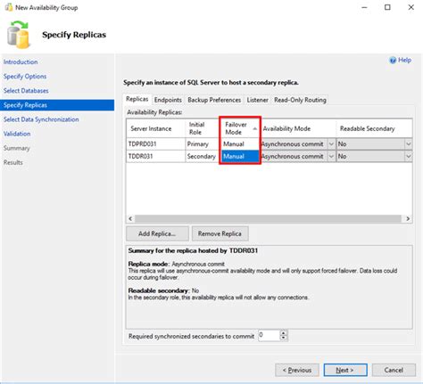 Image result for SQL Server Learning Avalibilty Groups