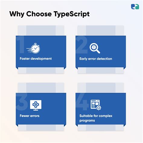Image result for JavaScript or TypeScript