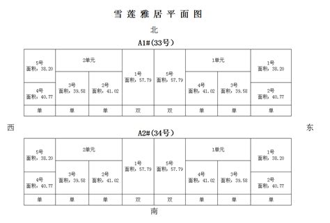 沈阳最新房价：13个区域中9个房价下降，大东区降幅为5.68％_腾讯新闻