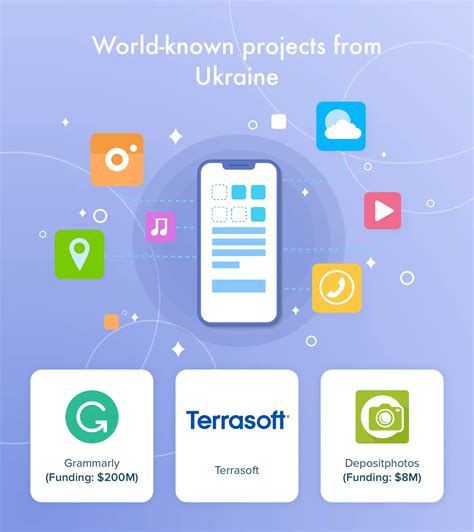 Image result for Programming JavaScript Ukraine