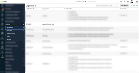 Fluent Apache Logs 的图像结果