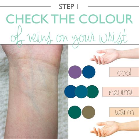 How to Determine your Skin's Undertone | Mateja's Beauty Blog | Bloglovin’