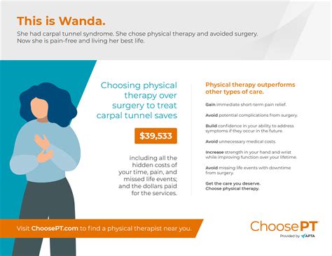 Did You Know? | Choosing Physical Therapy for Carpal Tunnel Syndrome Outperforms Surgery and Is ...