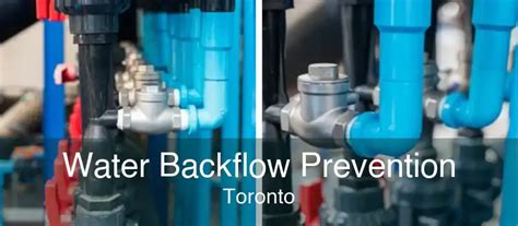 Image result for Backflow Example