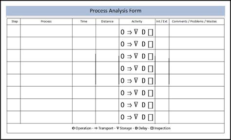 Image result for Interaction and Process Framework Example