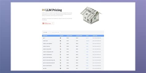 Image result for LLM API Pricing Graph