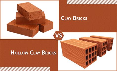 Image result for Interlock Building Blocks