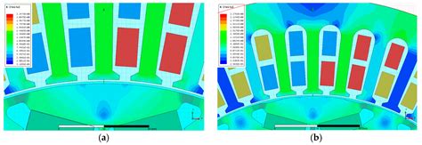 Design and Optimization of IPM Motor Considering Flux Weakening ...