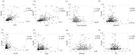Diagnostics | An Open Access Journal from MDPI