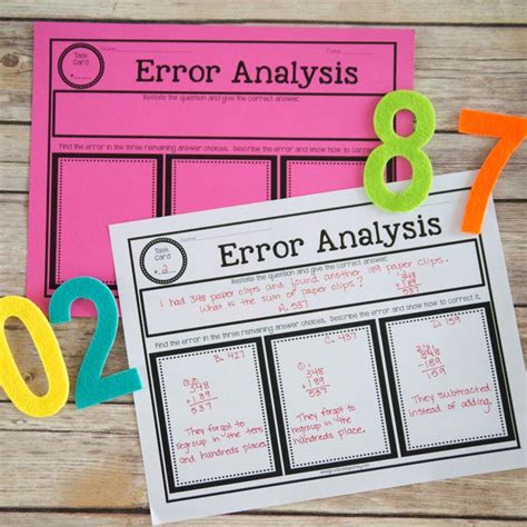Image result for Error Analysis Language