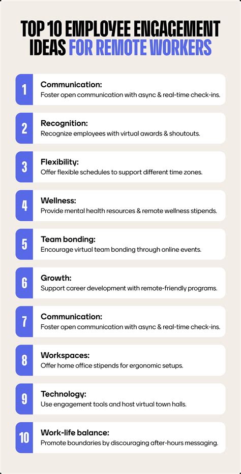 34 employee engagement ideas to boost morale and productivity - Mentimeter