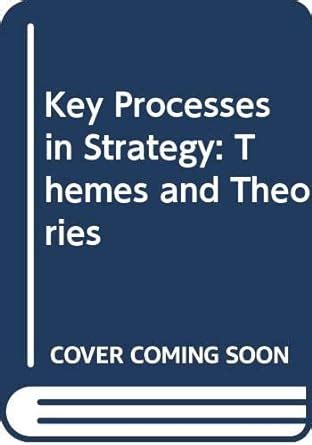 Buy Understanding the Strategy Process: Themes and Theories Book Online ...