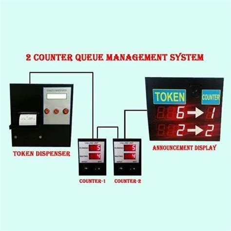 Queue Management System - Wired Token Calling system Manufacturer from ...