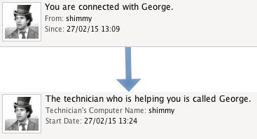 Image result for SimpleHelp Tagging