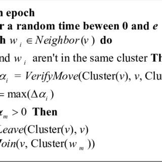 Image result for Distributed Algorithm Examples