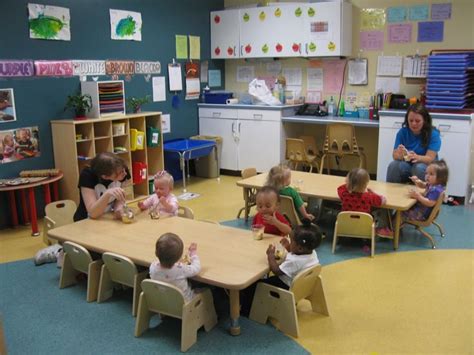 Image result for Classroom Layout Ideas