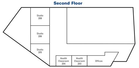 Image result for SpO2 FiO2 Ratio Table