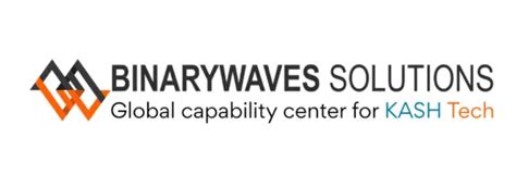 Appointment Booking | BinaryWaves