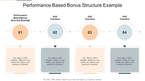 Image result for Performance-Based Bonus