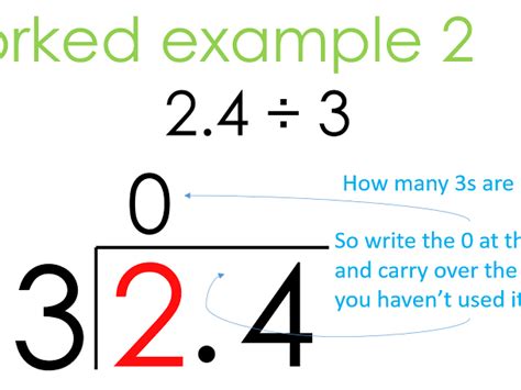 Image result for Basic Division Decimals