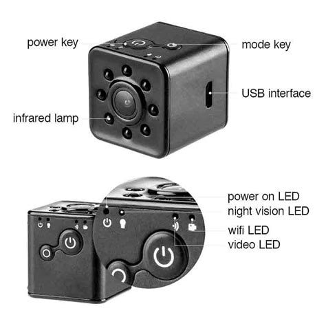 Camera SQ13 的图像结果