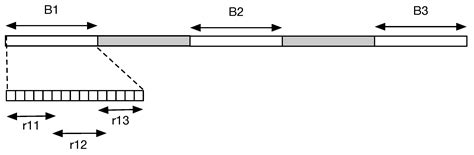 Efficient Algorithms for Max-Weighted Point Sweep Coverage on Lines