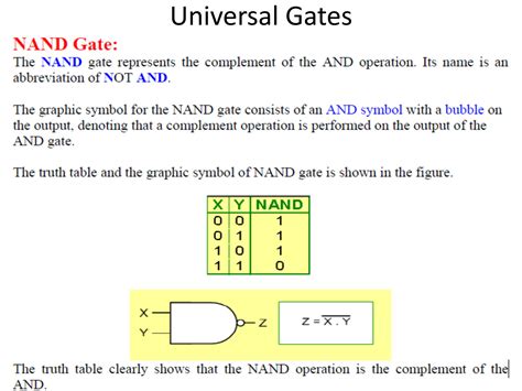 Image result for Universal Gate with Example