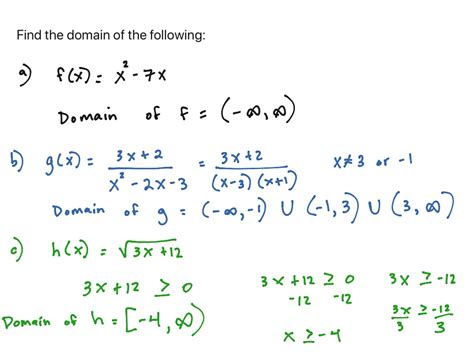 Image result for Precalculus Examples