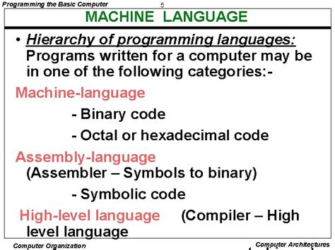 Image result for Basic Computer Language Program Example