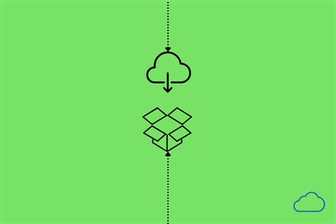 Image result for Create Direct Access to Dropbox Windows