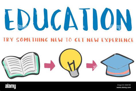 Image result for Daily Learning Knowledge