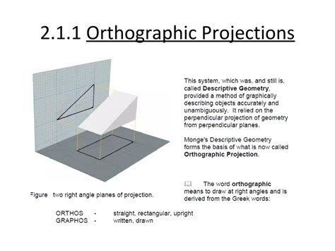 Image result for Engineering Graphics