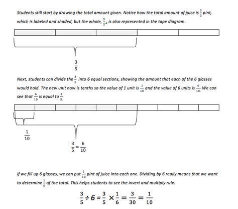 Image result for Solving Word Problems Using Tape Diagram Part 1