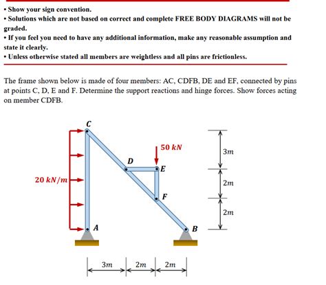 Image result for Structures Sign Coversion