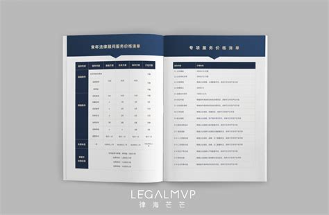 Image result for Project HTML CSS JavaScript Calculator