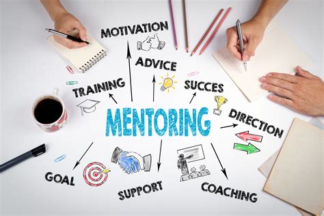 The Importance of Mentorship - Crestcom International