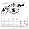 Buy Milton Pro Cook Triply Stainless Steel 1.5 Litre ISI Certified ...