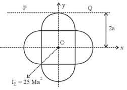 Asymmetric lamina of massM = 10 kg, consists of a square shape with a ...