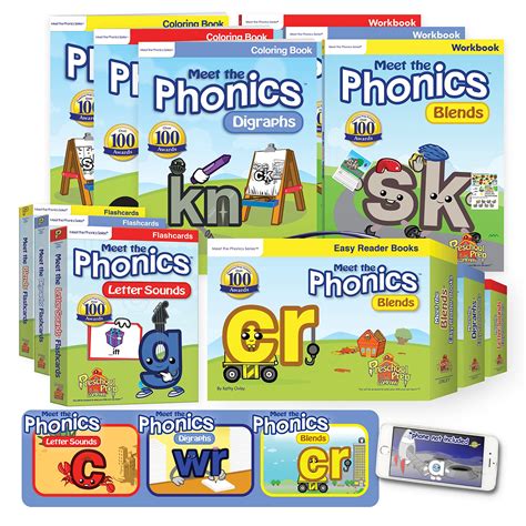 Meet The Phonics Big Set Bundle With Letter Sounds Digraphs ...