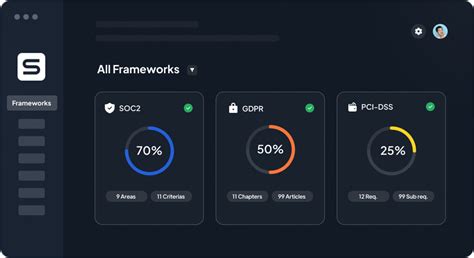 Image result for Control Management Software