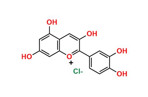Cyanidin Chloride | CAS No- ‭528-58-5‬ | NA