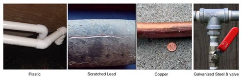 Water Service Line Material Identification | Richardson, TX