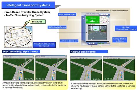 Image result for First Data's Adaptive Control Systems