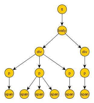 TTML Subtitles Examples 的图像结果