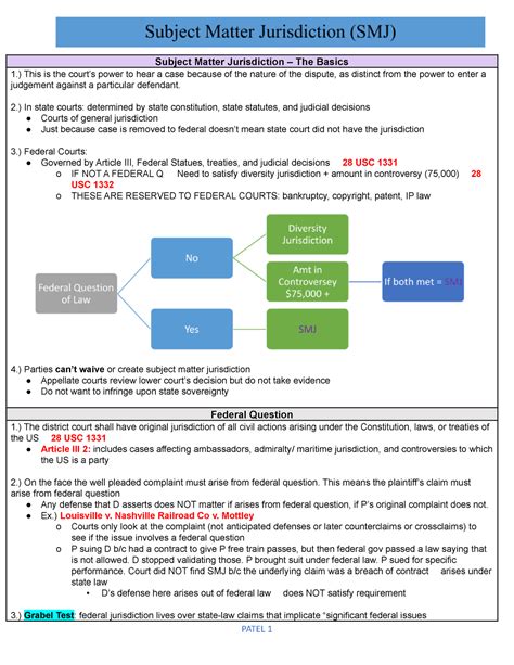 Civ Pro Outline Kim' 20 - Patel - Subject Matter Jurisdiction – The ...