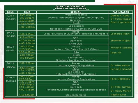 Quantum Method Course Fee 的图像结果