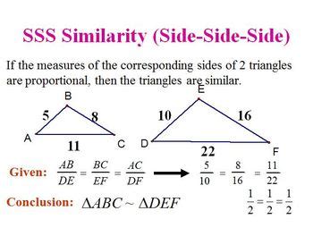 Geometry Drawing 的图像结果